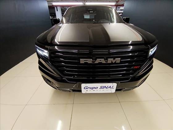 RAM RAMPAGE 2024