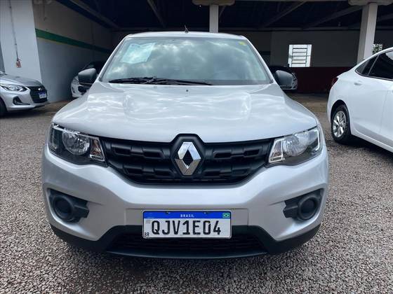 RENAULT KWID 2020