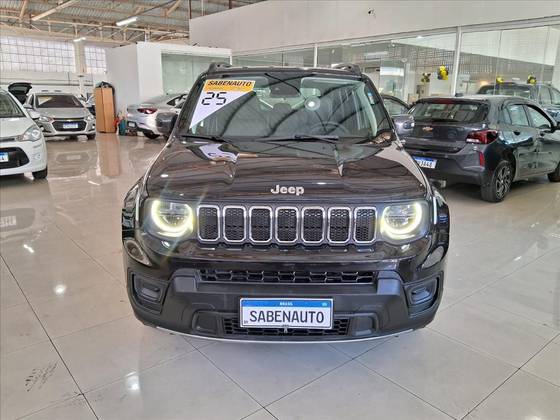JEEP RENEGADE 2025