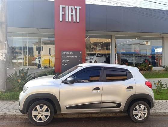 RENAULT KWID 2022