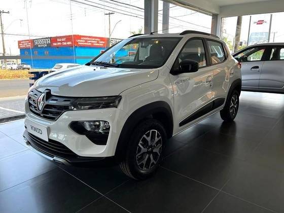 RENAULT KWID 2025