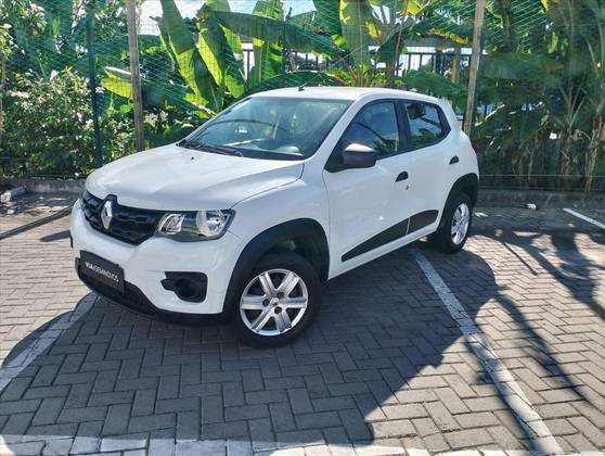 RENAULT KWID 2020