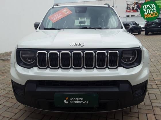 JEEP RENEGADE 2024
