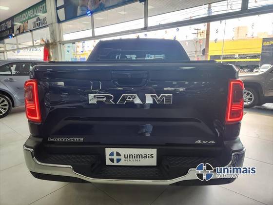 RAM RAMPAGE 2024