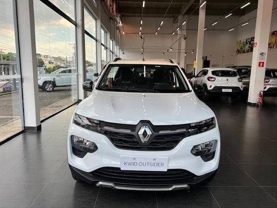RENAULT KWID 2025