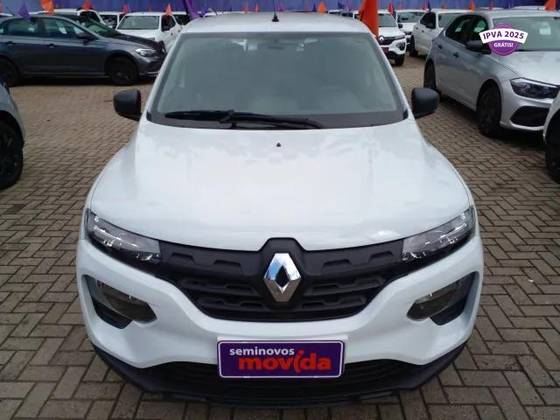 RENAULT KWID 2025