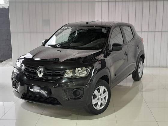 RENAULT KWID 2022