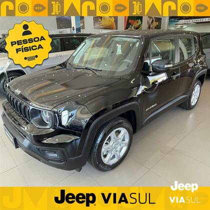 JEEP RENEGADE 2025