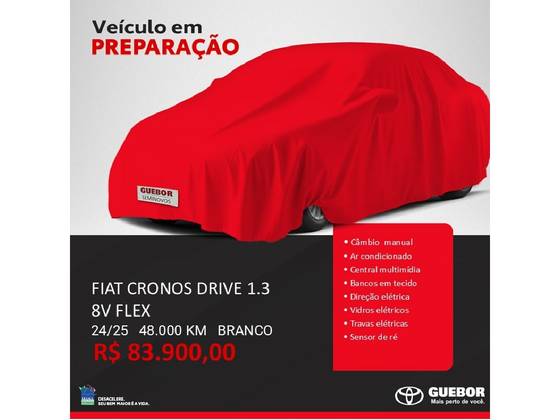 FIAT CRONOS 2025